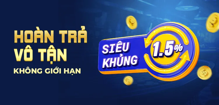 Câu hỏi thường gặp về các hoạt động khuyến mãi của V7bet - V7bet