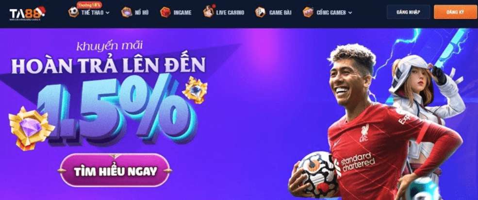 Các trò chơi và dịch vụ trò chơi cấp độ Sv66 - Sv66