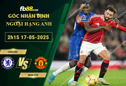 Vinbet có những khía cạnh thú vị nào? - Vinbet