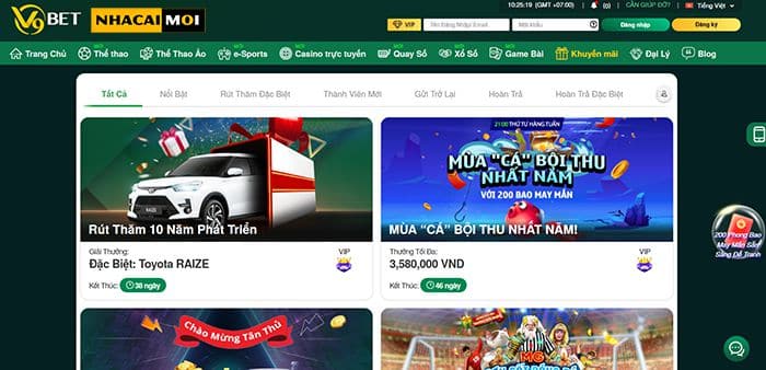 Hệ thống phần thưởng Ggwin hoạt động như thế nào? - Ggwin