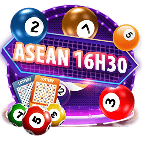 Các bước để nhanh chóng tham gia trò chơi máy đánh bạc Thần Gió cấp độ 911Win - 911Win