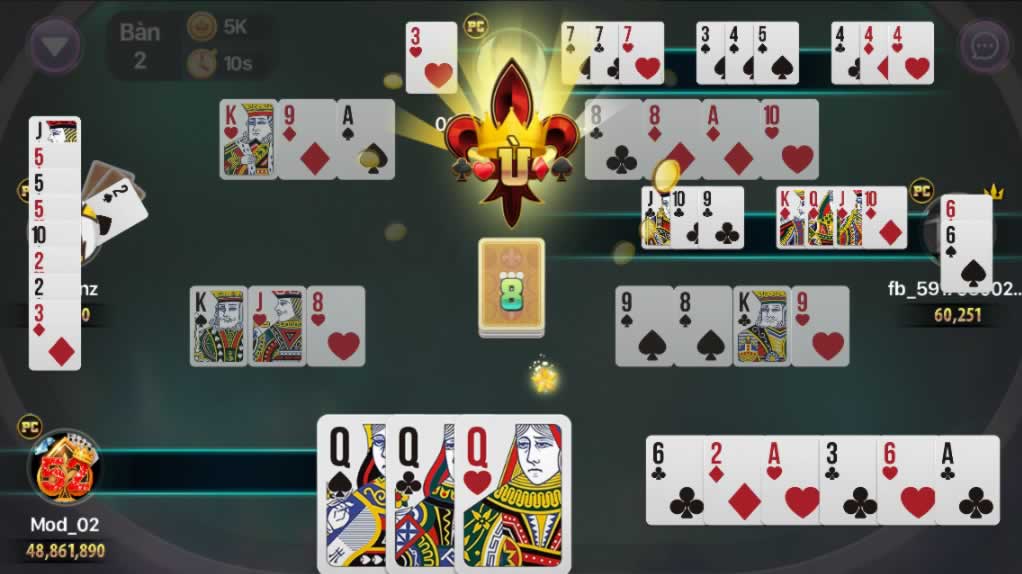 Ricwin là gì? Ricwin là trang web game hàng đầu tại Việt Nam - Ricwin